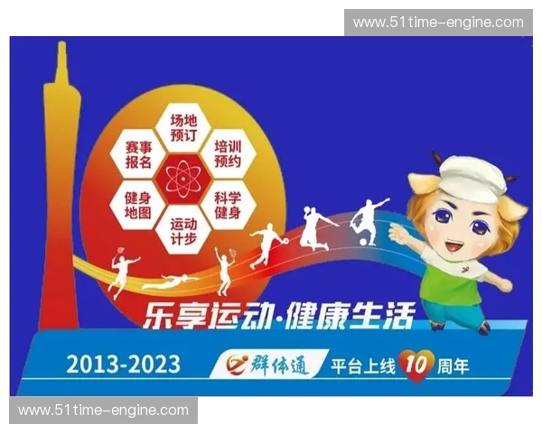 以体育云平台为核心推动全民健身与智慧体育融合发展新格局