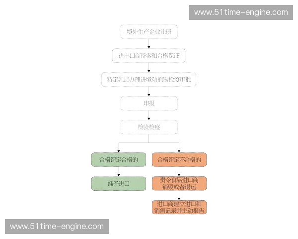 以肌群激活为核心的科学训练路径与运动表现提升指南全流程实践策略