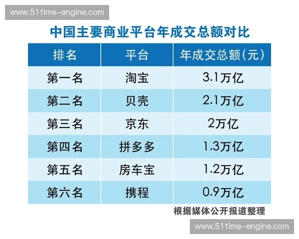 以体育赛事全渠道分发驱动内容生态与商业价值升级创新增长路径