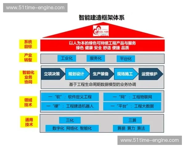 大型体育赛事全周期风险防控体系建设与应急治理研究机制创新与实践路径