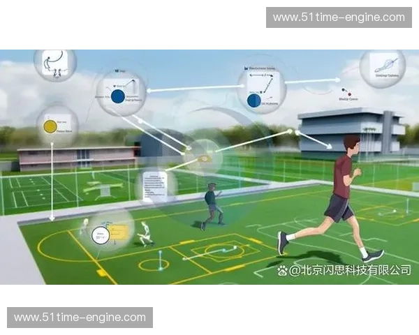 体育经济发展与产业融合趋势：全球视角下的创新与挑战分析